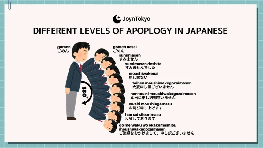 different-level-of-apoplogy-in-japanese